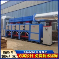 催化燃烧设备VOC有机废气处理净化一体机喷漆房喷涂车间RCO废气处理催化燃烧一体机