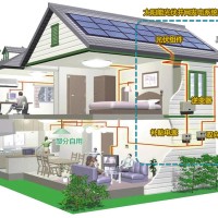 绿色锰产业园建设可行性研究报告调价