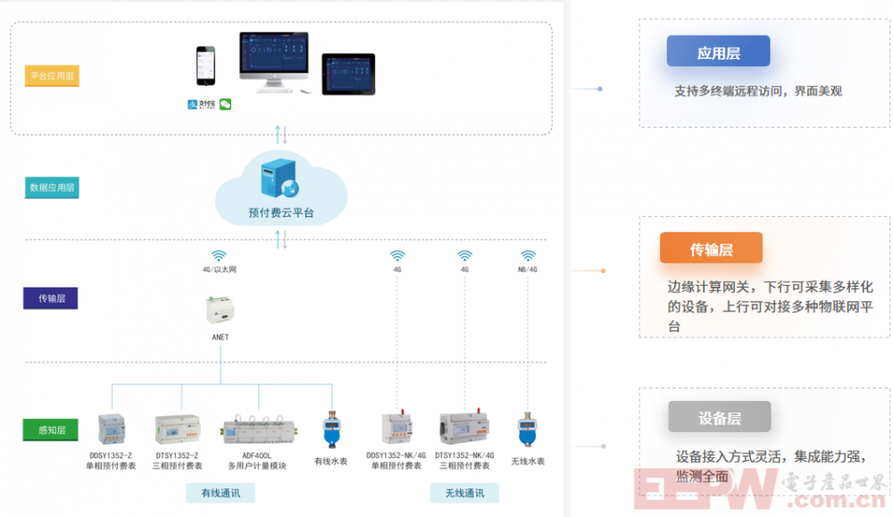 1741920169950.png