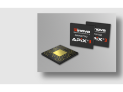 inova推出全新apix3® serdes产品 支持多达4台菊花链式显示器