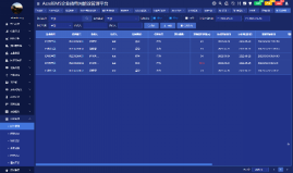 安科瑞为汽车制造行业工业能效提升行动计划提供能效管理解决方案