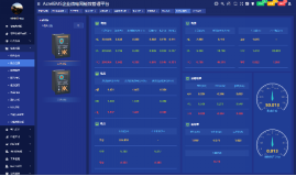 安科瑞为汽车制造行业工业能效提升行动计划提供能效管理解决方案