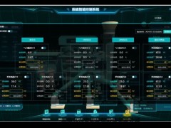 九九云环境烟气脱硫控制系统：动态管控助力企业减污降碳