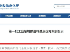 陕鼓动力这一技术入选陕西省首批工业领域碳达峰试点优秀案例