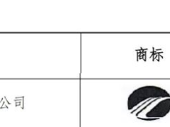 湘电股份商标入选湖南省重点商标名录