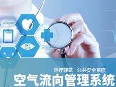 SKQL 空气流向管理系统应用