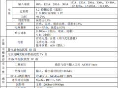 海外储能电能计量传感器 功能参数说明书 CE/UL认证版