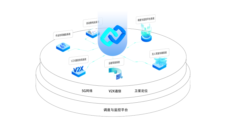 盟识科技以智能机器人技术，引领露天矿山智能化变革