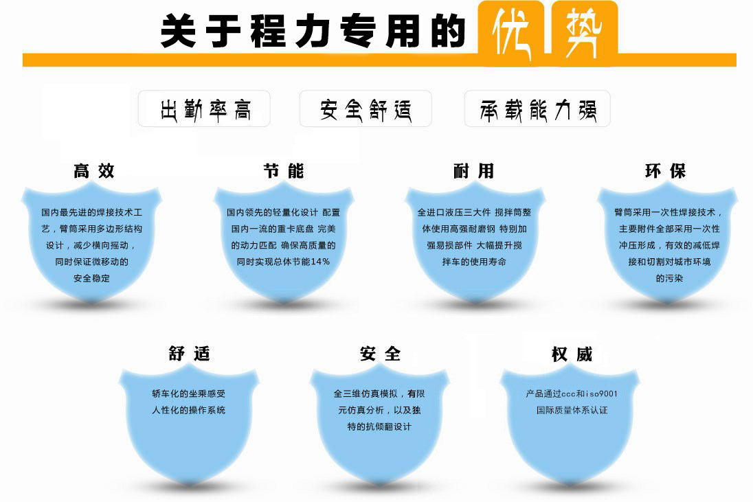 5方军用消防车出口价格