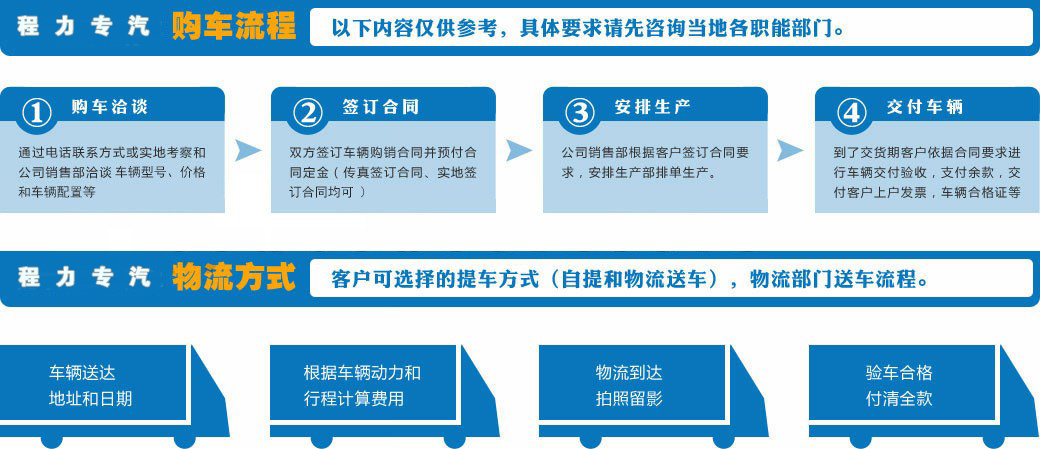 东风D9型泡沫消防车报价