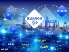 中控技术：TPT+DeepSeek，双引擎驱动打造流程工业“最强大脑”