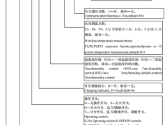 环网柜综合测控装置 功能介绍