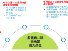 光伏储能运维系统在企业电站中的应用