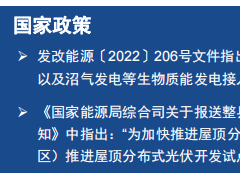 光伏发电监测平台功能参数介绍