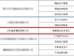 “省级” “国家级”！泛科轴承连获两项荣誉