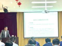 洛阳汇工轴承科技有限公司开展“质量季”活动