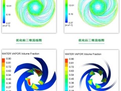 东方泵业n型凝结水泵改进提升成功