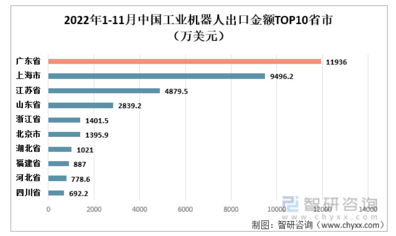 微信截图_20230130100357