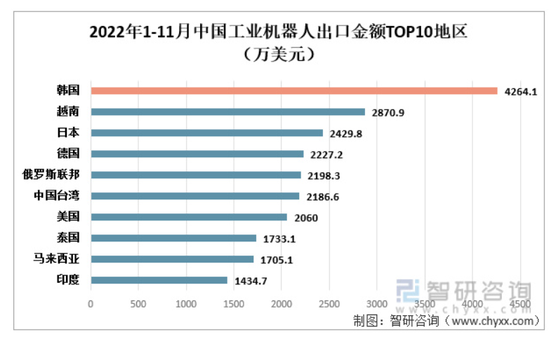 微信截图_20230130100346
