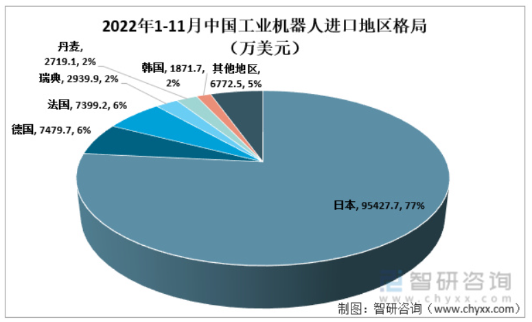 微信截图_20230130100404