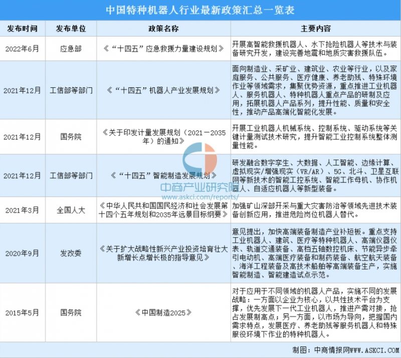 微信截图_20221207093645