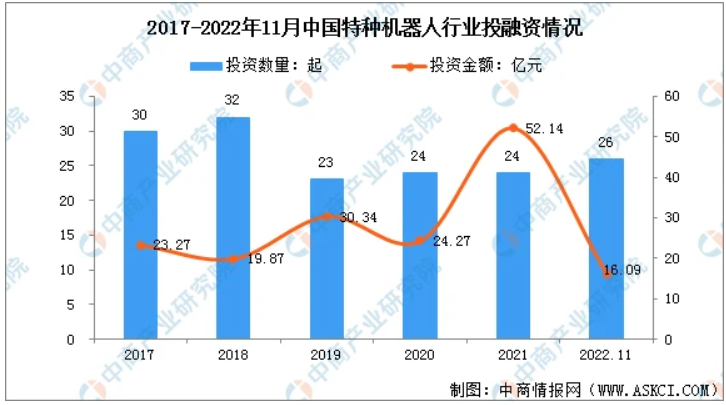 微信截图_20221207093636