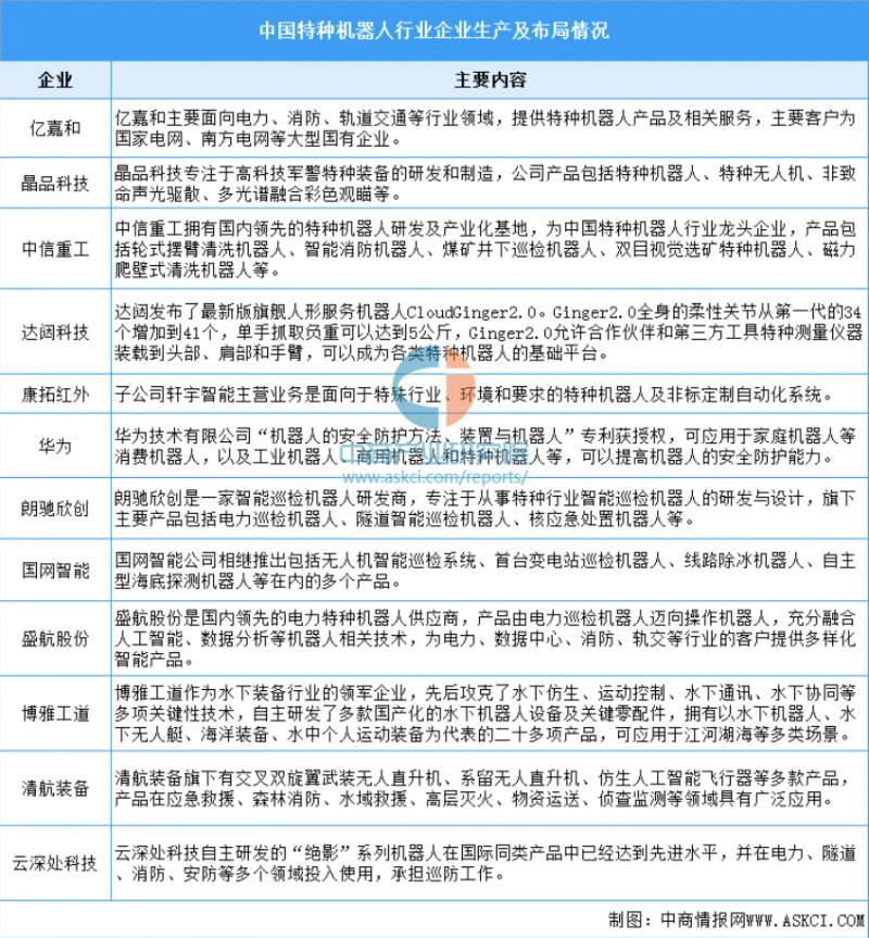 微信截图_20221207093624