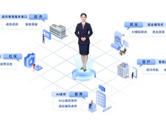 德生数字人平台上线，智创民生服务新范式