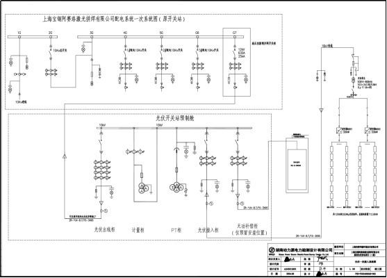 安科瑞分布式光伏监控系统 在上海宝钢阿赛洛激光拼焊有限公司 屋顶光伏发电（二期）项目中应用