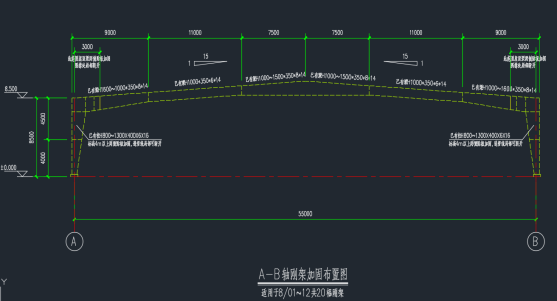 安科瑞分布式光伏监控系统 在上海宝钢阿赛洛激光拼焊有限公司 屋顶光伏发电（二期）项目中应用