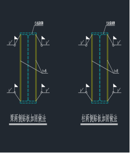 安科瑞分布式光伏监控系统 在上海宝钢阿赛洛激光拼焊有限公司 屋顶光伏发电（二期）项目中应用