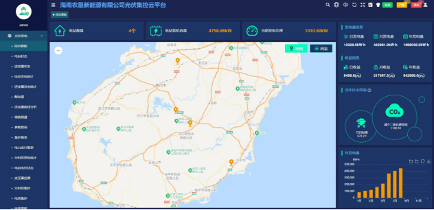 安科瑞分布式光伏监控系统 在海垦集团养殖场分布式光伏发电项目中的应用