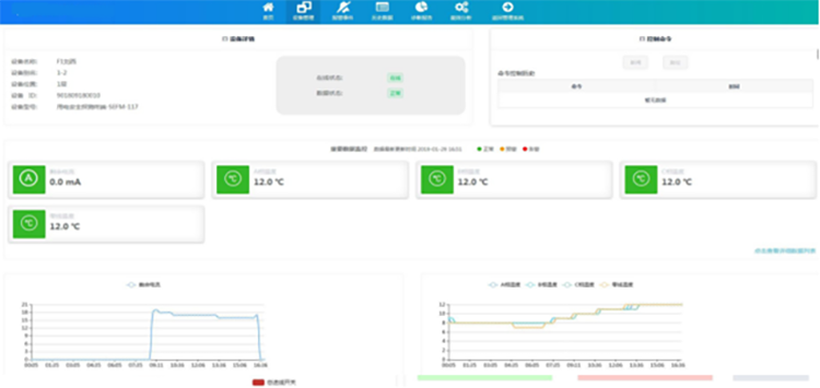 九九智能环保能源管控平台