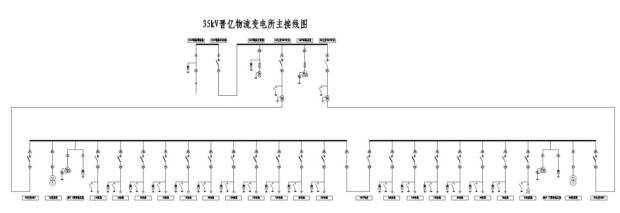 安科瑞Acrel-1000DP分布式储能监控系统 在浙江嘉兴晋亿实业5MW分布式储能项目中的应用