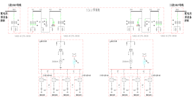 安科瑞Acrel-1000DP分布式储能监控系统 在浙江嘉兴晋亿实业5MW分布式储能项目中的应用