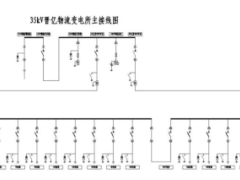 安科瑞Acrel-1000DP分布式储能监控系统，点亮浙江嘉兴晋亿实业5MW储能之光