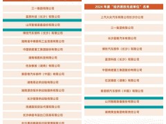 助力长沙经开区高质量发展，山河智能喜获四奖项