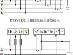 现代配电系统中预付费电能计量装置功能介绍