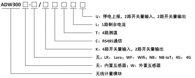 1729561283575.png