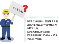 浅谈电弧光对配电系统的危害及治理方案