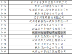杭州一佳精密轴承有限公司通过浙江省自愿性清洁生产审核