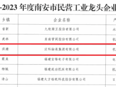 2022-2023年度南安市民营工业龙头企业名单公布，泛科轴承上榜