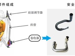 汽车安全带的智造新阶，华数机器人赋能节本增效