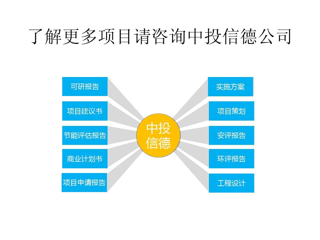 有机中药材种植产品研发及精深加工可行性报告通过
