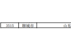 志同轴承获山东省专精特新中小企业认定