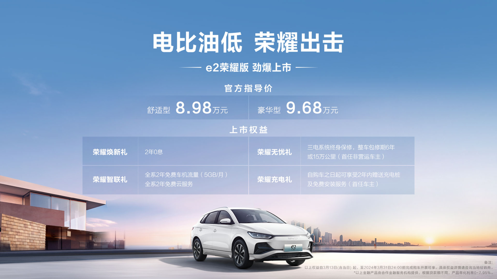 8.98万元起售，比亚迪e2荣耀版正式上市