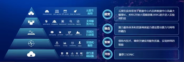 微信图片_20220915093226