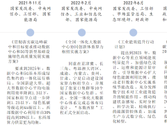 数据中心精密配电柜内部运行管理解决方案