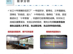 智慧渔政禁捕解决方案