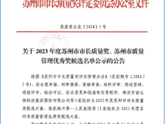 纽威数控上榜“2023年度苏州市质量管理优秀奖”